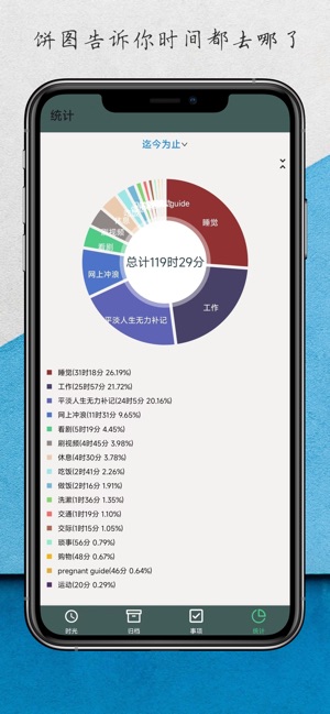 柳比歇夫 1.3 ios官方版