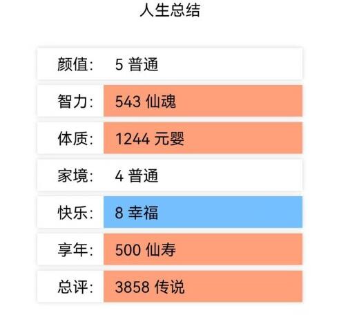 人生重开模拟器攻略大全 新手入门少走弯路[多图]