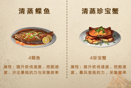 明日之后第三季食谱图鉴 第三季新食谱配方大全[多图]