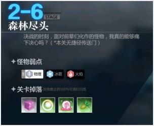 灵魂潮汐2-6隐藏攻略 2-6隐藏图文通关攻略[多图]