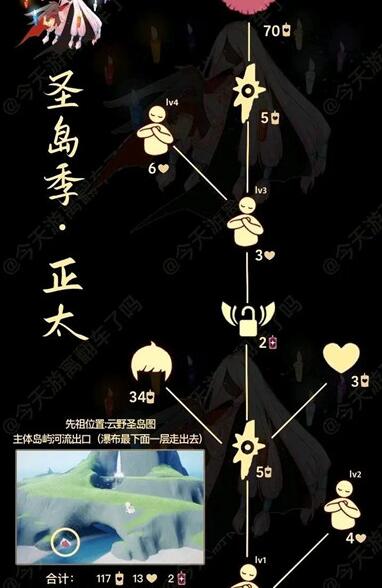 光遇8.26复刻先祖位置大全 8月26日复刻正太先祖位置一览[多图]