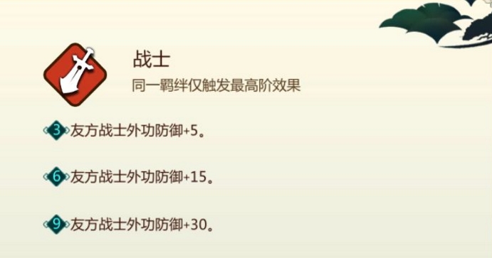 剑网3指尖对弈九战攻略 九站搭配及属性强度详解[多图]