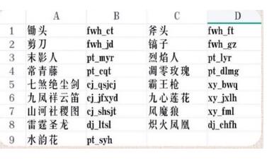 我的世界魂师生存指令代码大全 魂师生存武魂指令代码分享[多图]