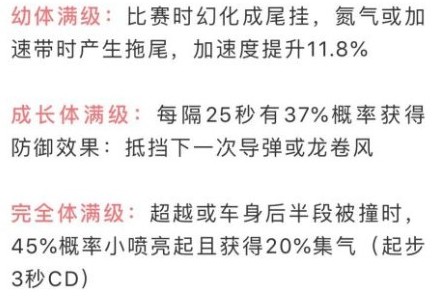 QQ飞车手游自然之灵皮肤怎么得 自然之灵皮肤获取详解[视频][多图]