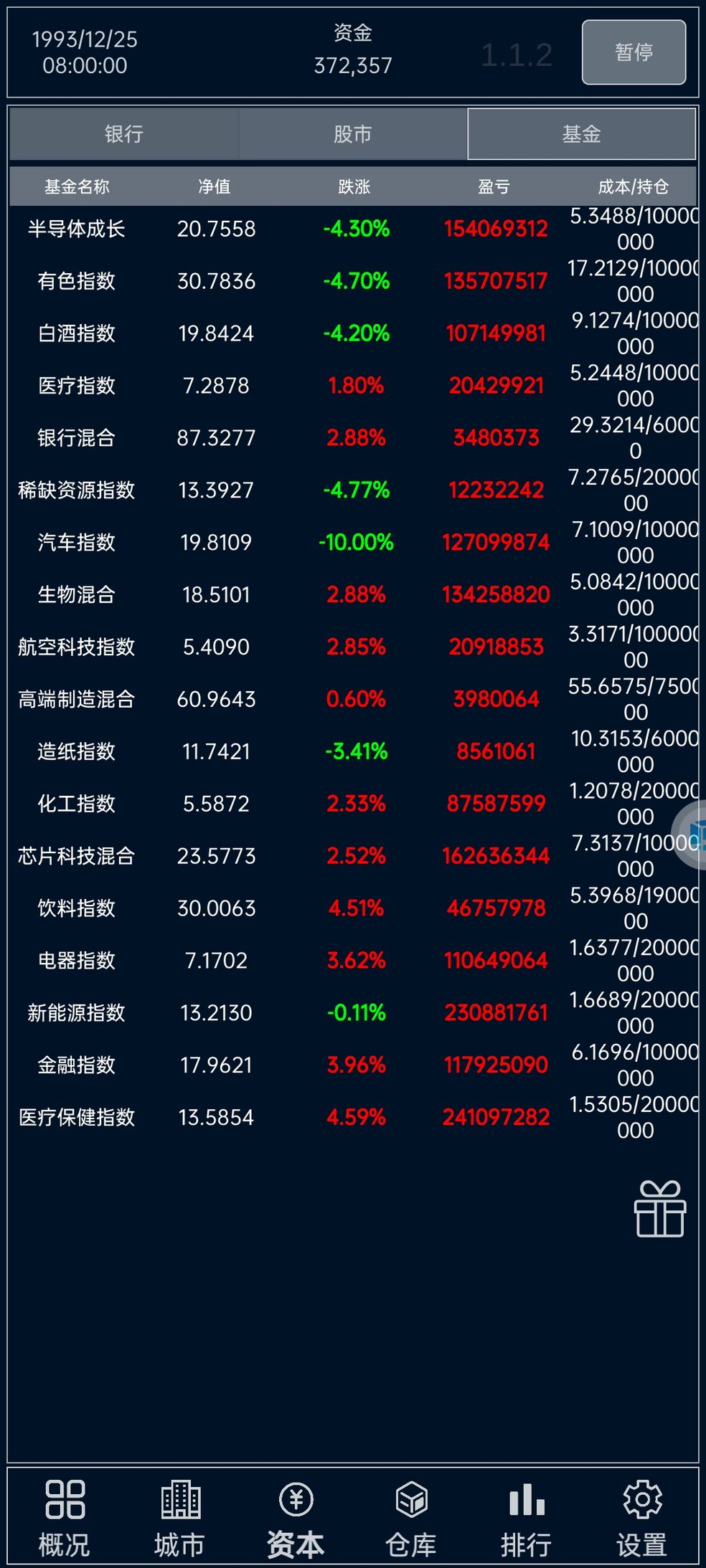 小小集团赚钱攻略 怎么刷金币/木材[多图]