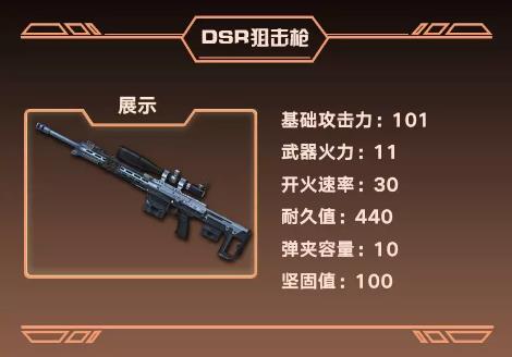 明日之后DSR狙击枪厉害吗？ G36C突击枪、KSG霰弹枪属性及特技推荐[视频][多图]