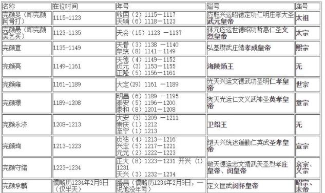 汉家江湖八门遁甲攻略 八门遁甲配置存档[多图]