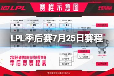 LPL季后赛7月25日赛程 2023LPL夏季赛季后赛赛程