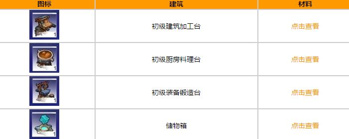 我的起源建筑图纸大全 建筑配方及材料总汇[视频][多图]