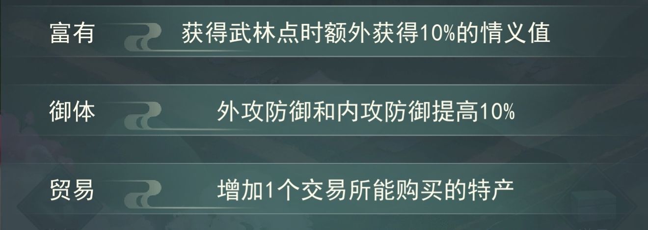 江湖悠悠天赋怎么选择 前期必点天赋推荐[视频][多图]