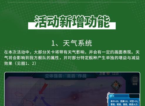 战舰少女R6月7日更新公告 新增圣盾作战、天气系统[多图]