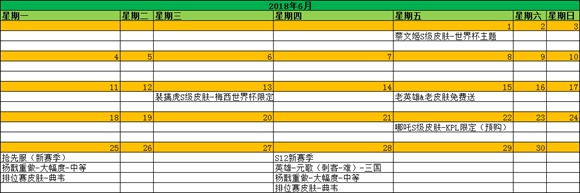 王者荣耀6月更新大爆料 哪吒KPL限定皮肤即将上线！[多图]