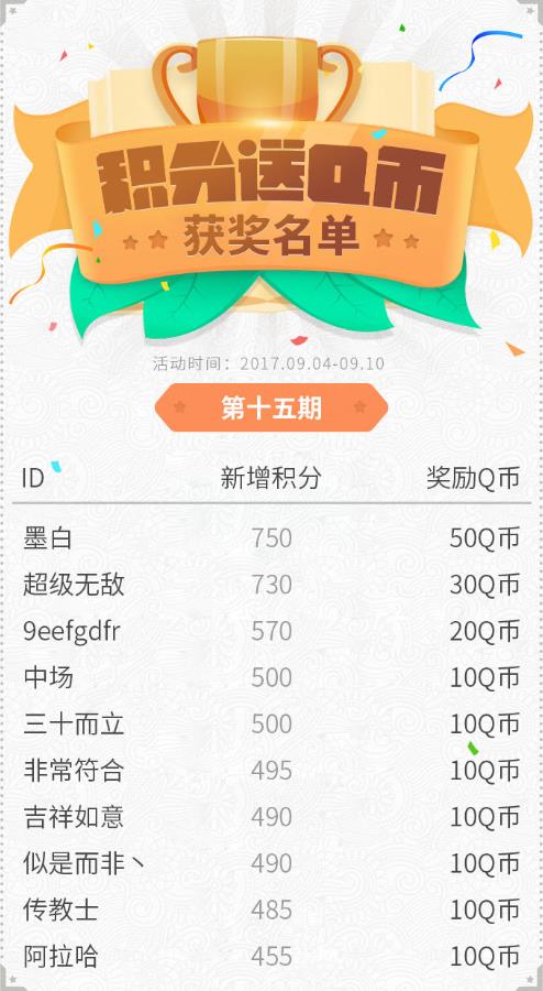网侠手游宝积分送Q币第15期获奖名单[图]