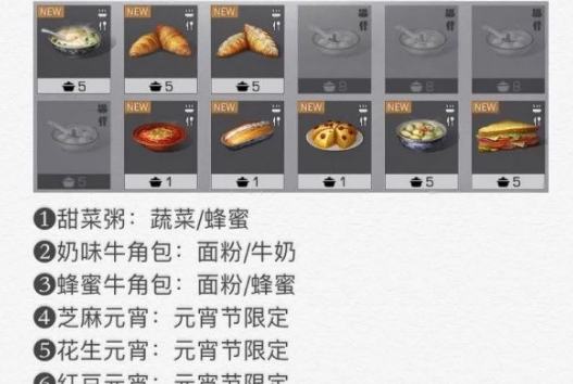 明日之后2020料理大赛食谱大全 新版169种料理食谱配方一览[多图]