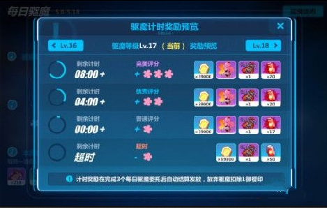 崩坏3每日驱魔奖励是什么 每日驱魔奖励大全[多图]