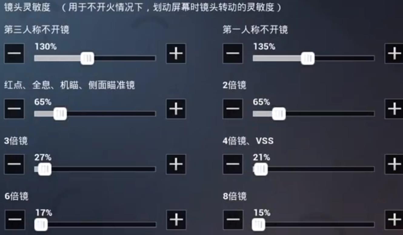 和平精英SS5赛季灵敏度怎么调 SS5赛季灵敏度设置[视频][多图]