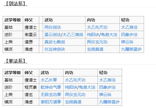 烟雨江湖太乙教门派任务大全 太乙教怎么加入[视频][多图]