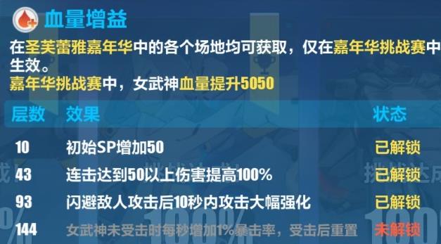 崩坏3嘉年华挑战赛飞机怎么玩？ 挑战赛飞机BUFF属性详解[视频][多图]