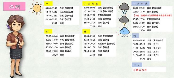 奶牛镇的小时光江珂日常路线及剧情攻略[视频][多图]