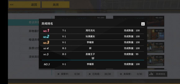 VGAME消零世界奇怪的罐头异闻怎么过？ 奇怪的罐头异闻通关解锁详解[视频][多图]