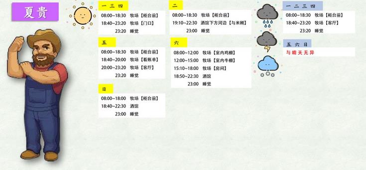 奶牛镇的小时光夏贵日常活动路线及剧情攻略[视频][多图]