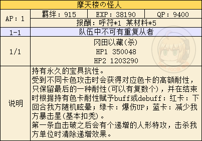 FGO闪闪祭纽约大战2019冈田以藏本高难通关打法攻略[视频][多图]