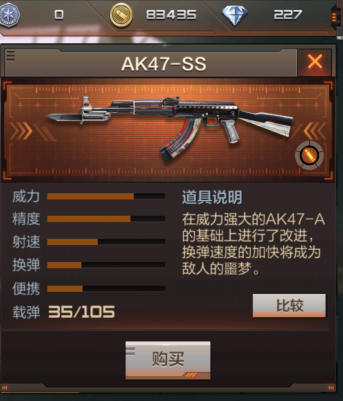 CF手游AK47-SS属性分析及武器图鉴[图]