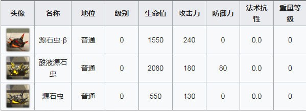 明日方舟OF-1怎么打？ OF-1火山制造通关打法详解[视频][多图]