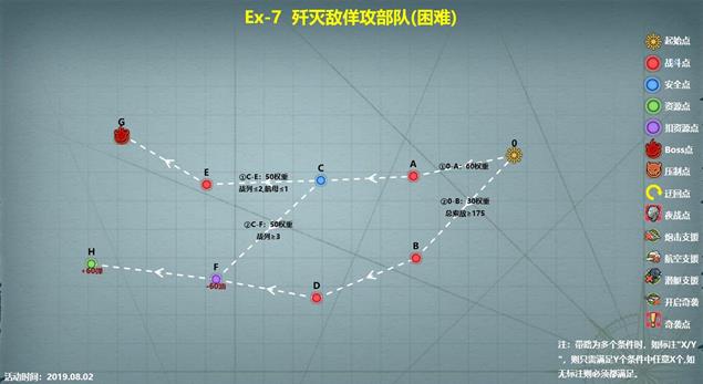 战舰少女R中间岛战役复刻E7攻略 歼灭敌佯攻部队困难打法及打捞详解[视频][多图]