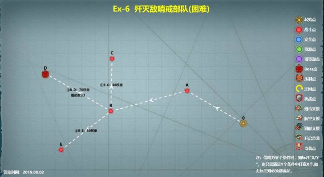 战舰少女R中间岛战役复刻E6攻略 歼灭敌哨戒部队困难打法及打捞详解[视频][图]