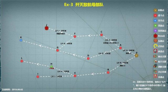 战舰少女R中间岛战役复刻E3攻略 歼灭敌航母部队打法及打捞详解[视频][多图]