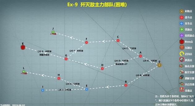 战舰少女R中间岛战役复刻E9攻略 歼灭敌主力部队困难打法及打捞详解[视频][多图]