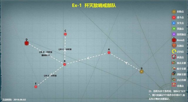 战舰少女R中间岛战役复刻E1攻略 歼灭敌哨戒部队打法及打捞详解[视频][多图]