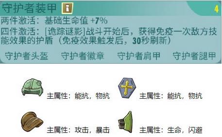 辐射避难所Online守护者装甲属性及搭配推荐[视频][多图]
