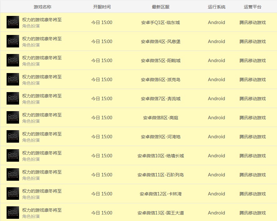权力的游戏凛冬将至开服表 新区开服时间表汇总[视频][多图]