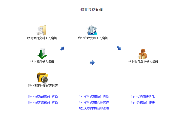 好用物业管理软件截图