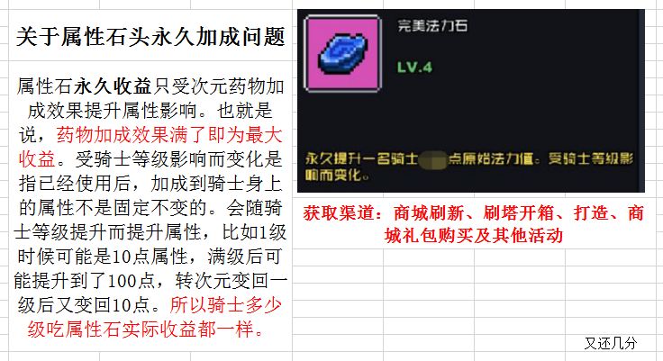 闪击骑士团无限骑士钻石使用指南 前期钻石买什么好[视频][多图]