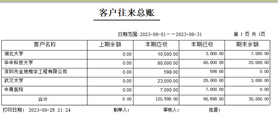 金码记账宝截图