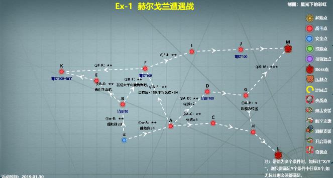 战舰少女R跨越静海E1攻略 赫尔戈兰遭遇战通关打法及路线详解[多图]