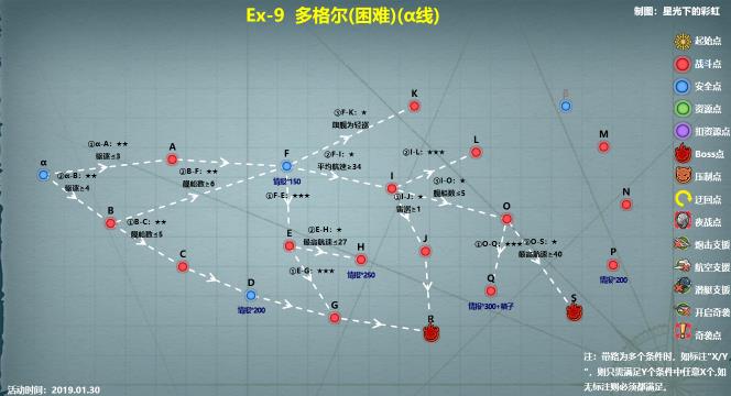 战舰少女R跨越静海E9攻略 多格尔困难通关打法及路线详解[多图]