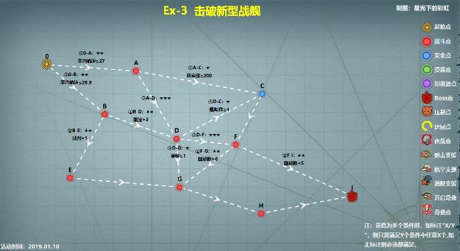 战舰少女R击破新型战舰攻略 地狱群岛攻略作战复刻E3通关打法详解[多图]