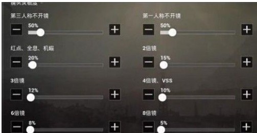 刺激战场2019灵敏度设置 新版本灵敏度推荐[视频][多图]