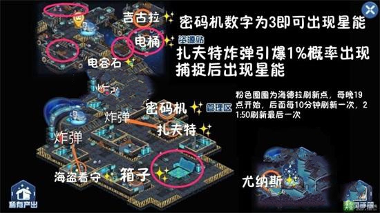 赛尔号星球大战拜伦号星能攻略 拜伦号星能收集技巧[多图]