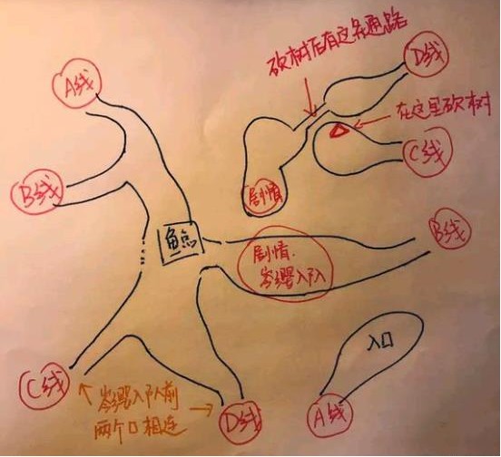 古剑奇谭3树林迷阵攻略 树林迷宫走法路线图[多图]