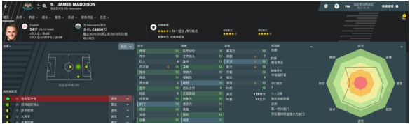 FM2019妖人大全 全妖人球员属性汇总[多图]