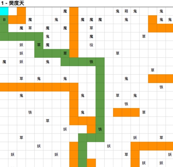 想不想修真仙界地图大全 仙界地图全材料路线汇总[多图]