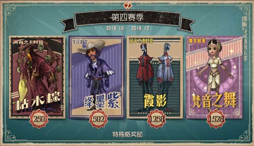 第五人格第四赛季奖励大全 推理之径奖励曝光[多图]