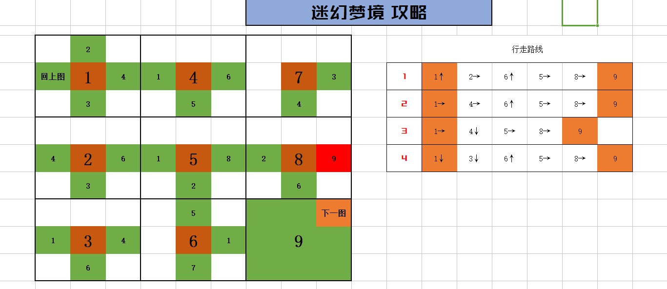 生存日记迷幻梦境攻略 迷幻梦境迷宫图文攻略[多图]