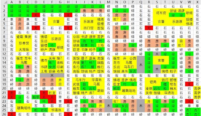 长安不是一天建成的布局攻略 最佳布局图文推荐[多图]