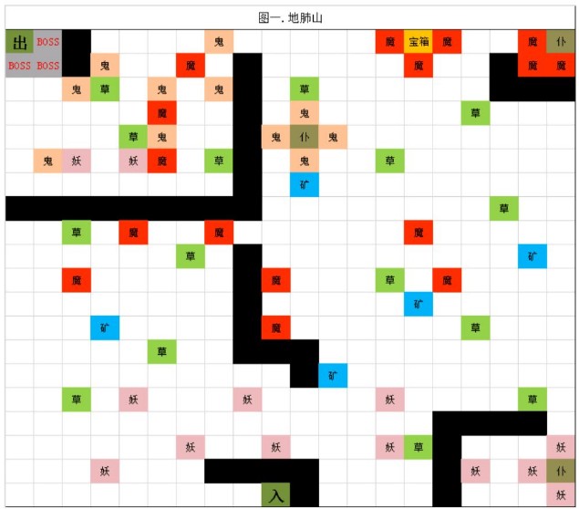 想不想修真地图收益表 图1-10全地图收益汇总[多图]